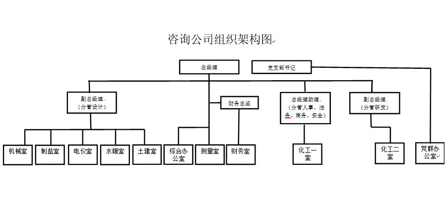 BC贷·(中国区)官方网站_项目2199