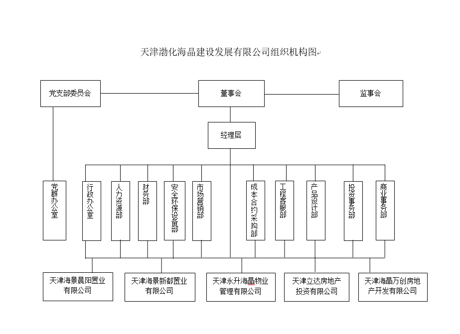 BC贷·(中国区)官方网站_产品6236