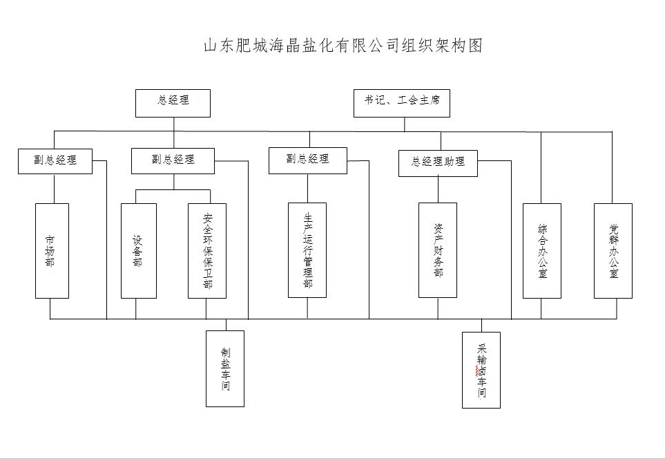 BC贷·(中国区)官方网站_公司6333