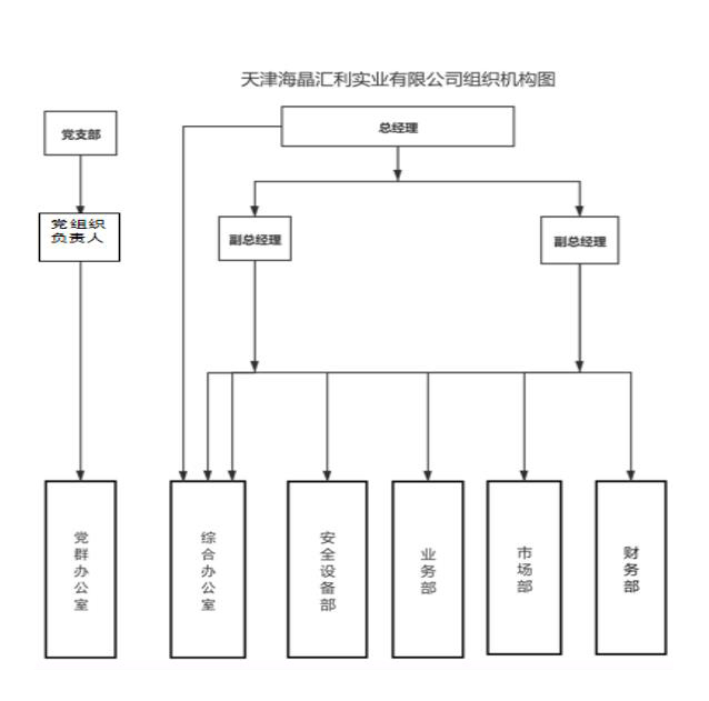 BC贷·(中国区)官方网站_image8179