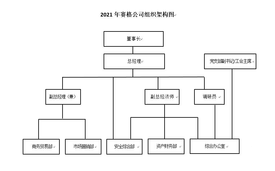 BC贷·(中国区)官方网站_image949